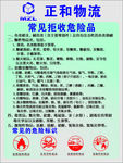 正和物流验视牌