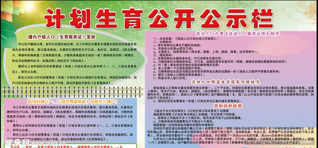 计划生育公开公示栏