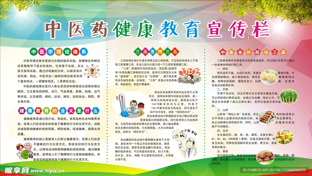 中医药健康教育宣传栏