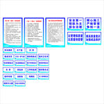 工地制度牌、标示