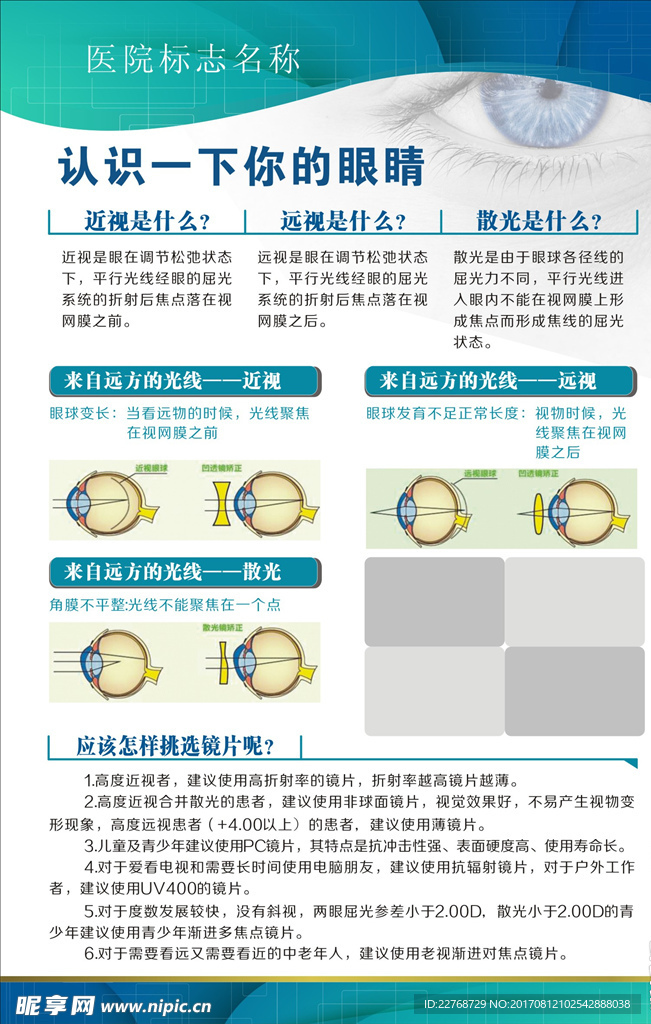 眼科海报