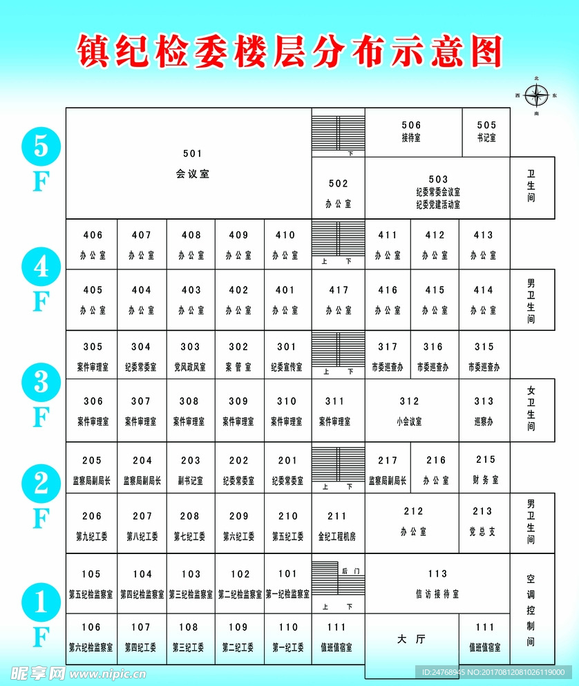 楼屋示意图