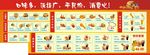 汉堡店价目表