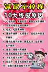 减肥不掉称