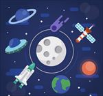 地球月球行星卫星飞船插图