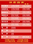 中式泰式