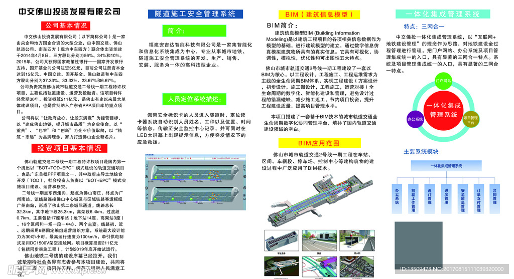 中交折页