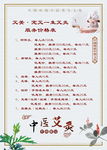 艾灸价格表