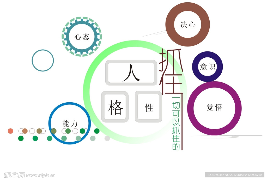 抓住自己