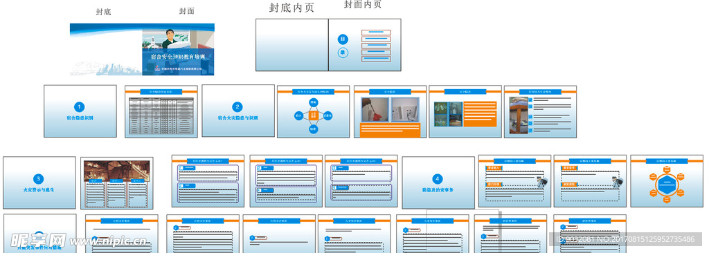 宿舍管理安全知识教育
