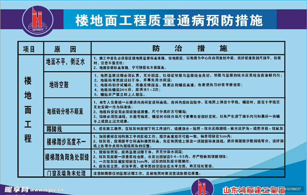 楼地面工程质量通病预防措施