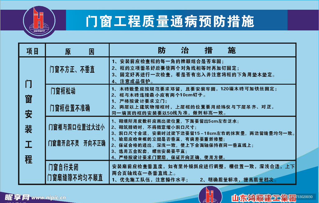 门窗工程质量通病预防措施