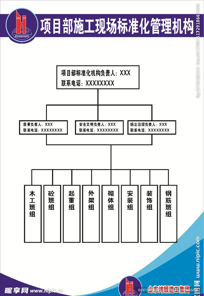 项目部施工现场标准化管理机构