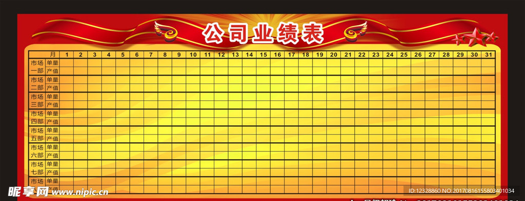 公司业绩表