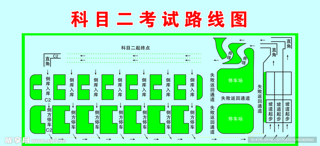 科目二考试路线图