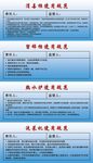 厨房使用规范