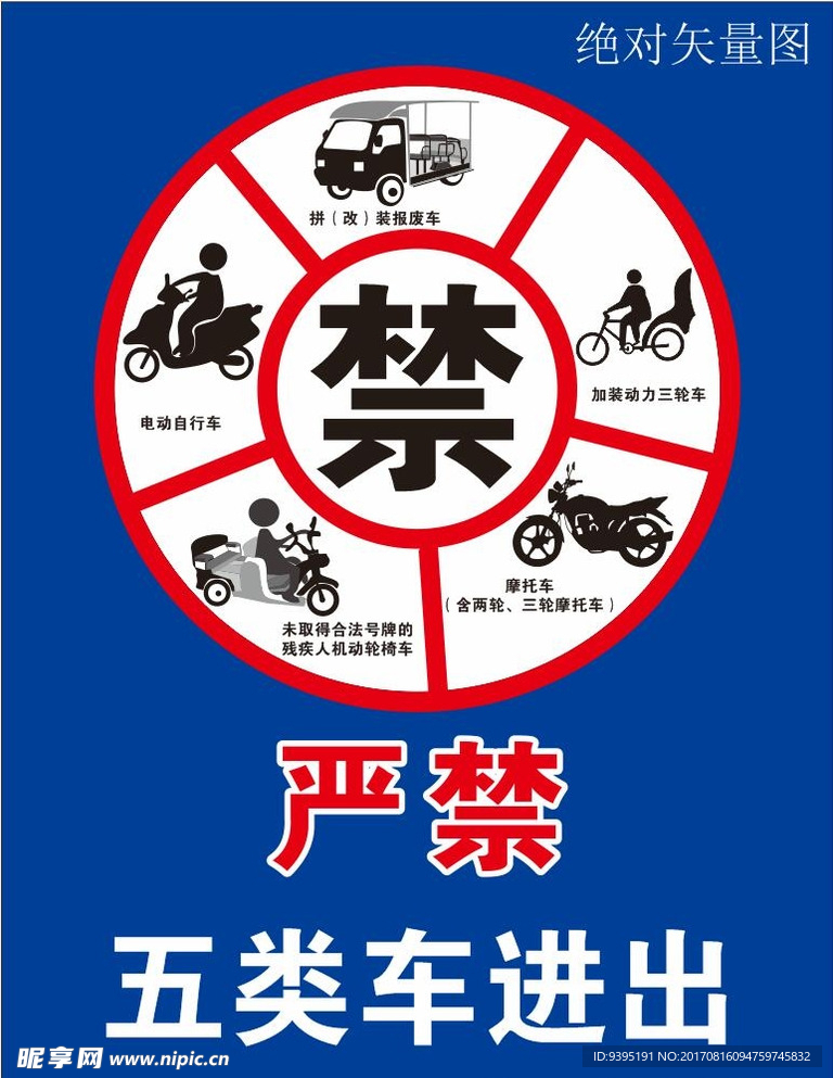 禁止五类车 停车贴