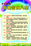 咳嗽饮食八禁