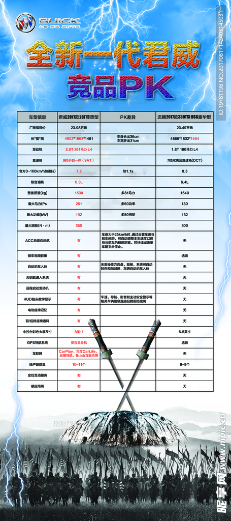 别克君威竞品展架