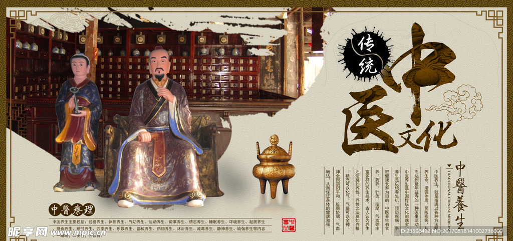 中医文化图