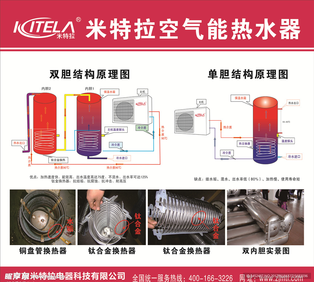 米特拉双胆原理图