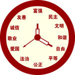钟表24字价值观
