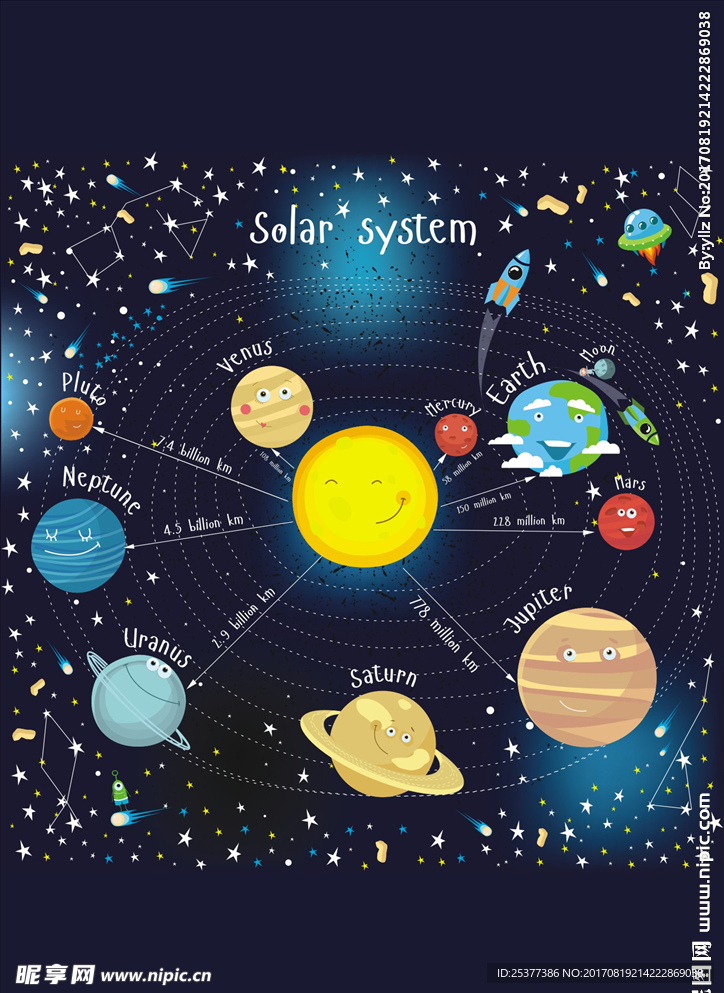 星球图案