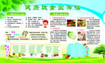 健康饮食宣传栏