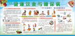 健康饮食与糖尿病