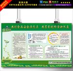 食品安全图片