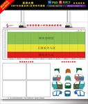 宝沃汽车油漆部展板图片