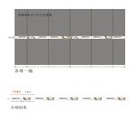 地产广告物料