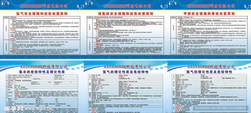 氨水甲醇氢气 理化性质安全 事