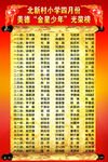 四月份美德“金星少年”光荣榜