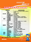 汽车保养周期表