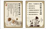 六不治