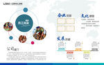 公司企业文化墙