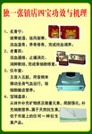 独一张镇店四宝功效与机理