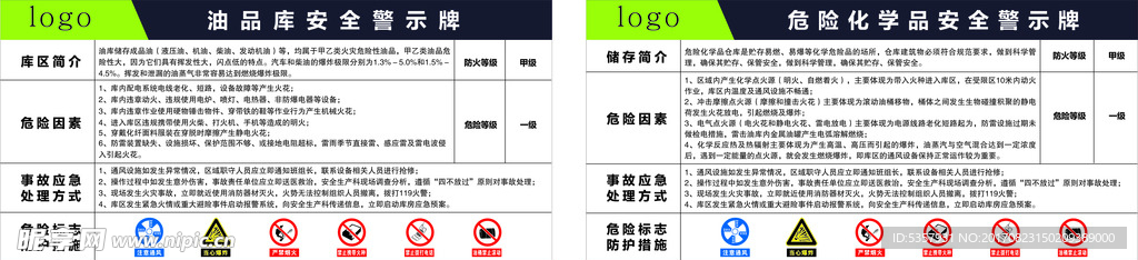 油品库安全危化品安全警示牌