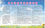 学校展板