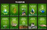 节约用水宣传画