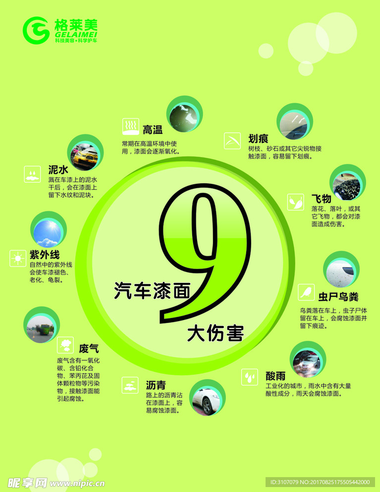 漆面9大危害(制作)
