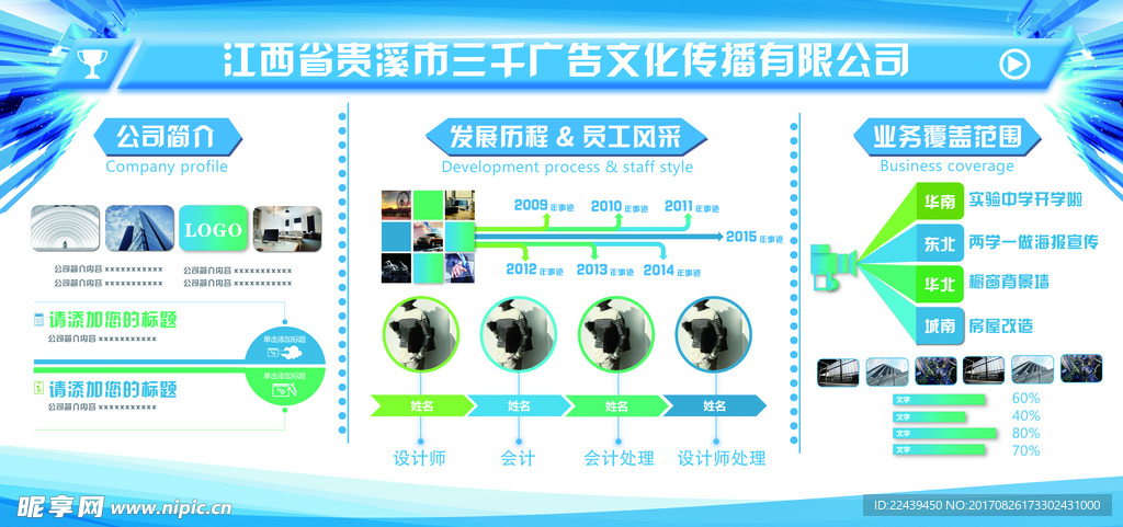 企业文化