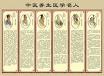 中医养生医学名人