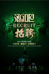 酒吧招聘
