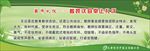 教师礼仪刊板