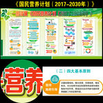 国民营养计划