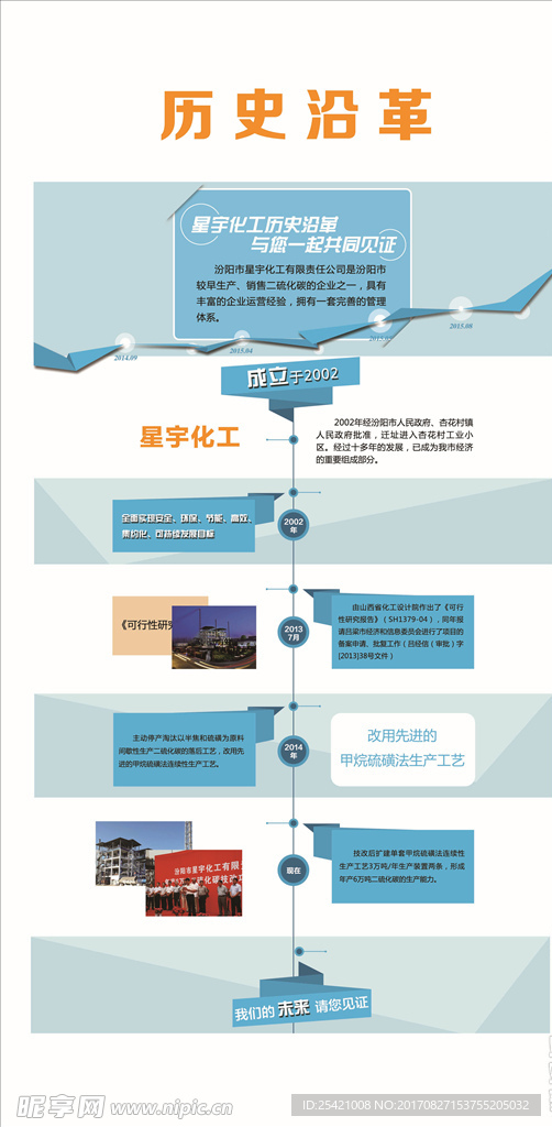 历史沿革