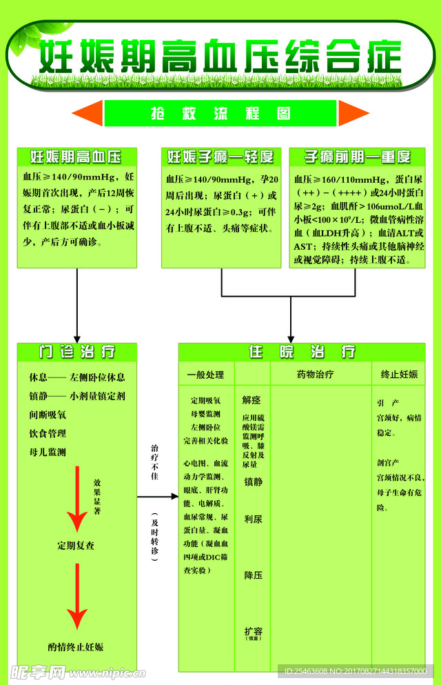 抢救图