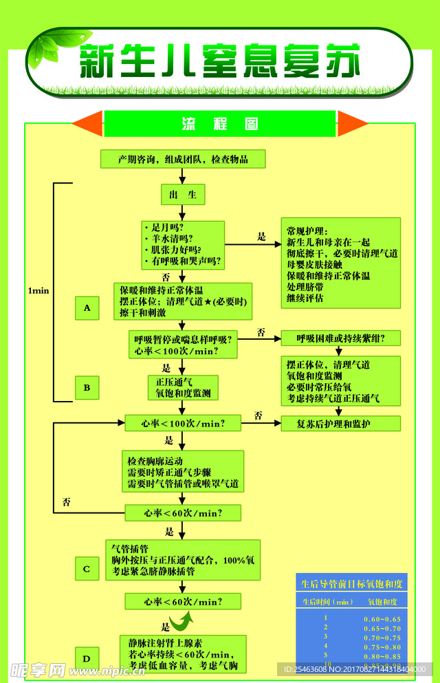 抢救图